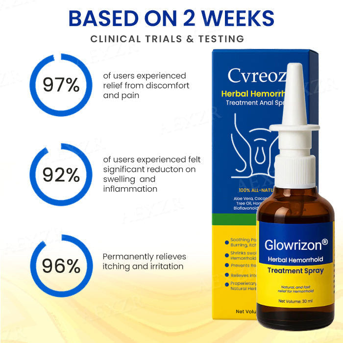 💥 Say Goodbye to Pain! | Glowrizon® Hemorrhoid Spray – Now 80% OFF!