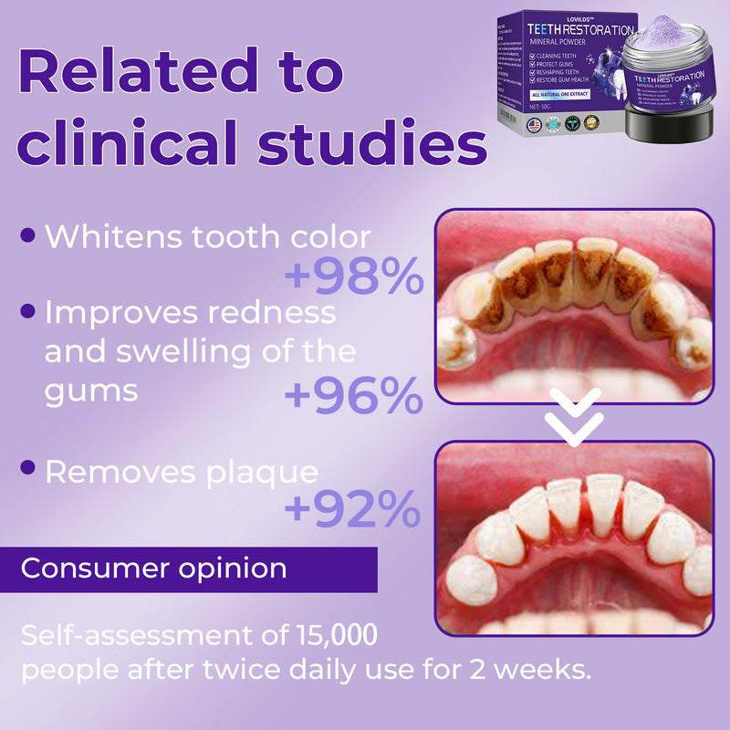 š¦·LOVILDS⢠Dental Repair Mineral Powder >> š„Buy 1 Get 1 Freeš„