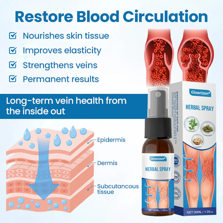 Glowrizon® VeinGuard Herbal Spray – Clinically Proven to Diminish Varicose Veins in Just 7 Days