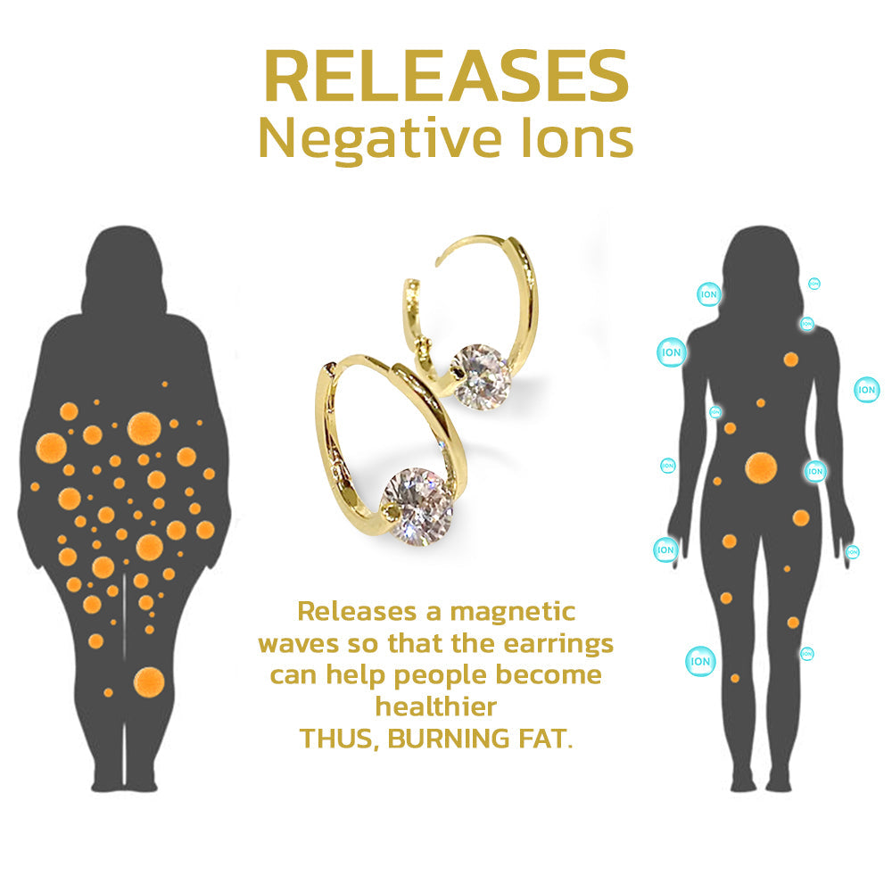 (🔥LAST DAY SALE-80% OFF) Skybity™ Lymphvity MagneTherapy Germanium Earrings